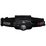 LEDLENSER H5R Core Headlamp