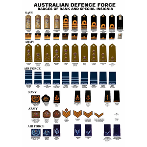 Australian Army Rank Slide - Auscam - Corporal - Wide Variety of ...
