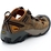 KEEN Arroyo II Men's Sandal