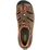 KEEN Arroyo II Men's Sandal