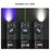 OLIGHT Arkfeld Pro Portable EDC Flashlight With White Light & Green Laser & UV